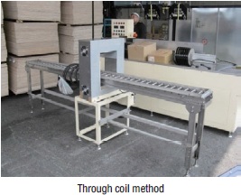 Demagnetizing Through Coil Type
